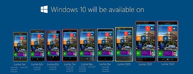  Windows 10 will be available for all Lumia Smartphones