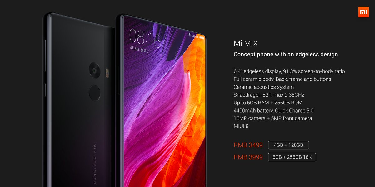 Xiaomi Mi Mix Black