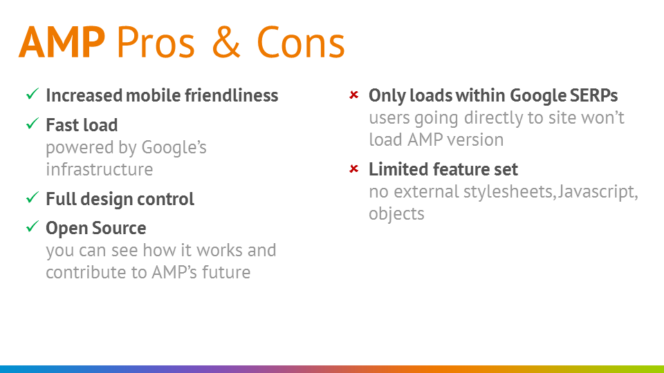 Pros And Cons Of AMP