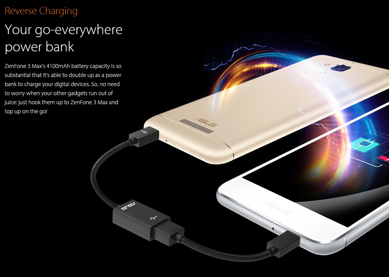 Asus ZenFone 3 Max as a Power Bank