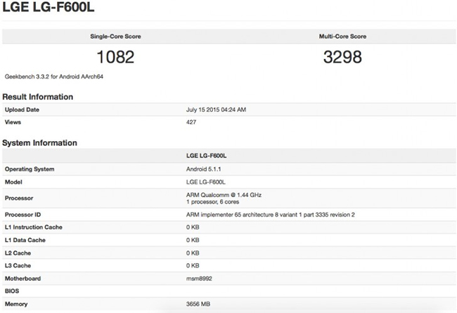 LG G4 Plus onBenchmark