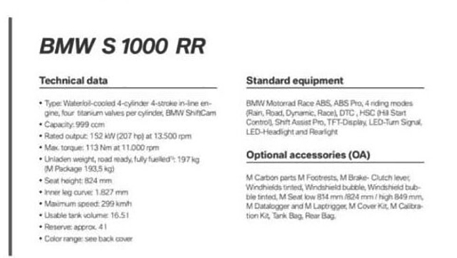 BMW S1000RR Details Leaked