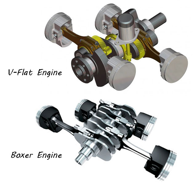 Bmw boxer engine vs inline #1