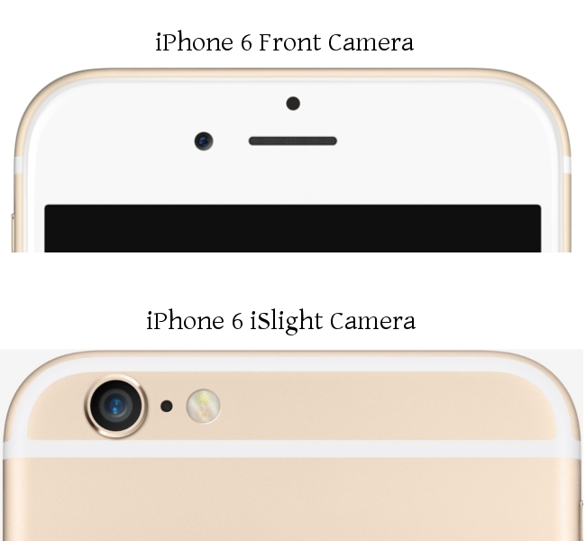 iPhone 6 Plus iSlight Camera
