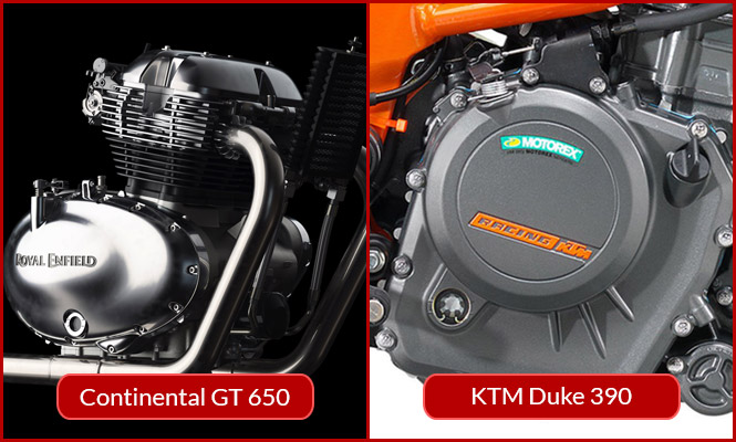 RE Continental GT 650 VS KTM Duke 390 Engine