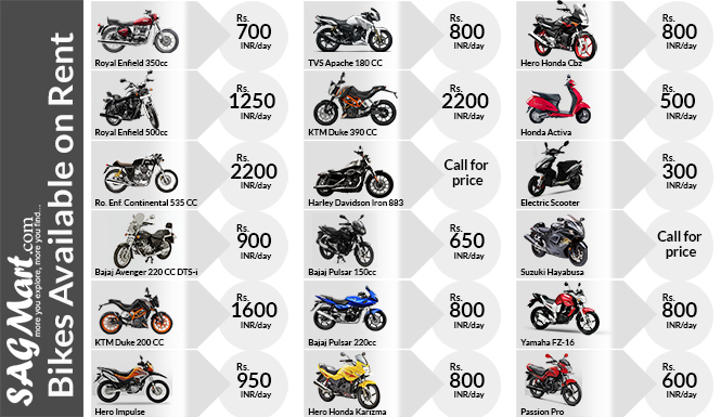 delhi bikes rental price