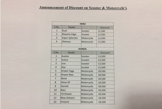 Discount on scooters and bikes Discount on scooters and bikes