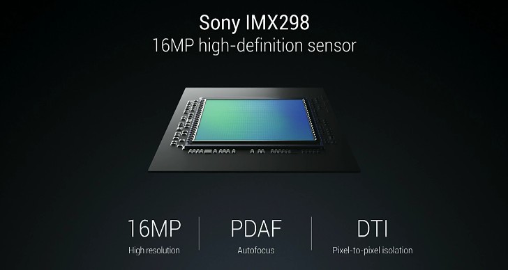 Mi Drone comes with a Sony 12.4-megapixel sensor that can capture video at up to 3,840 x 2,160 pixels
