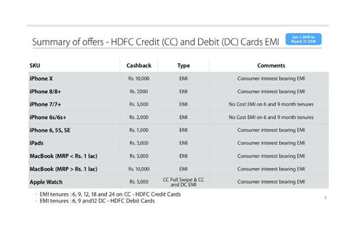  Apple Valentines Day HDFC offer