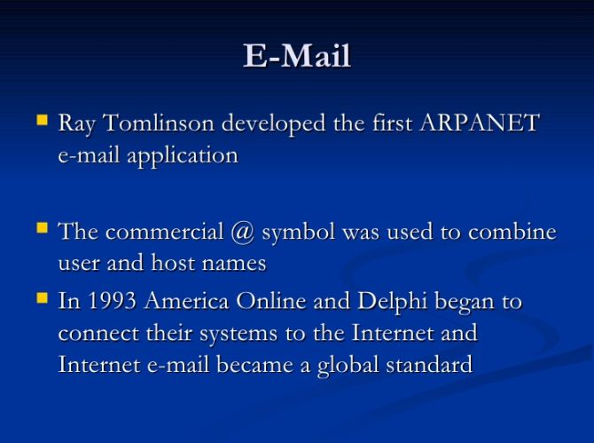 History Of Modern E-mail system