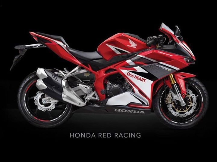 New Honda CBR250RR Complete Profile