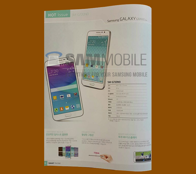 Samsung Galaxy Grand Max