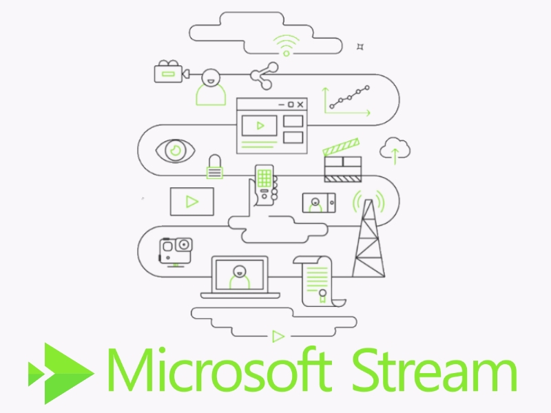 Microsoft Launched Stream Tool