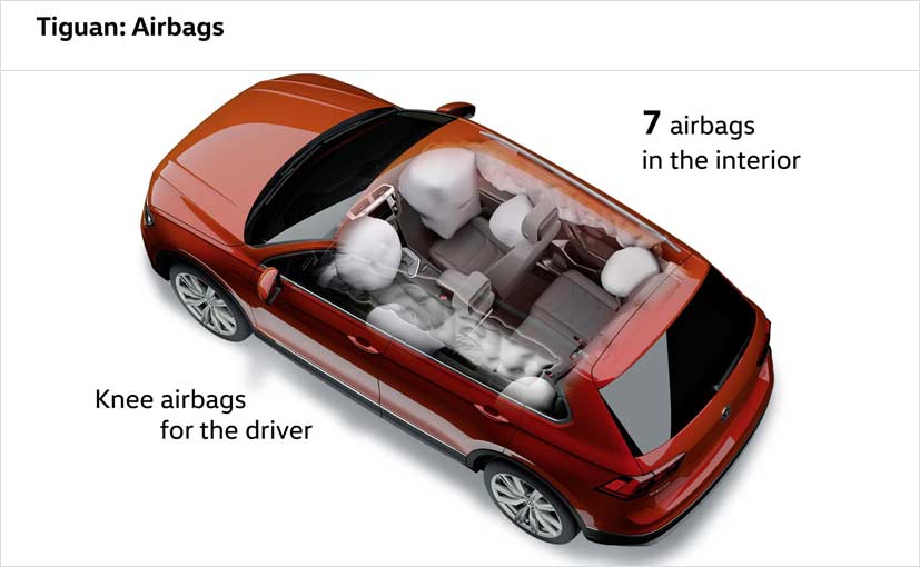 VW Tiguan safety featuresï¿½