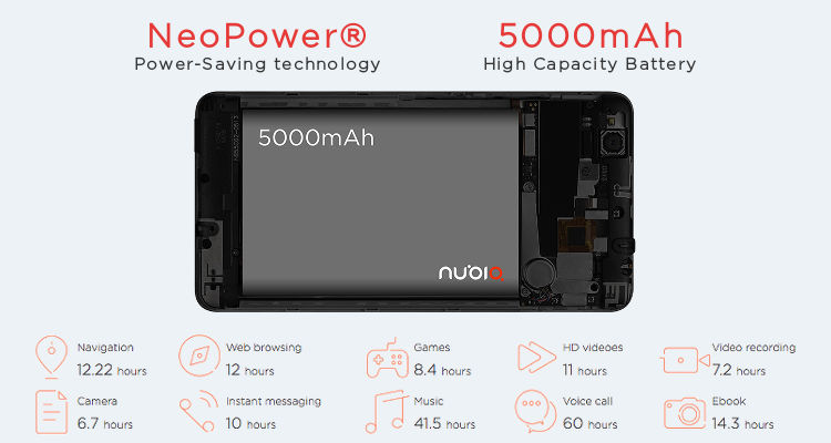 Nubia N2 coupled with 5000mAh battery Nubia N2 coupled with 5000mAh battery