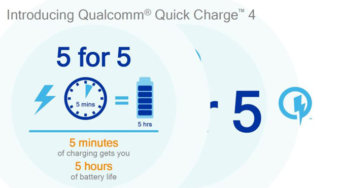 Quick Charge 4.0