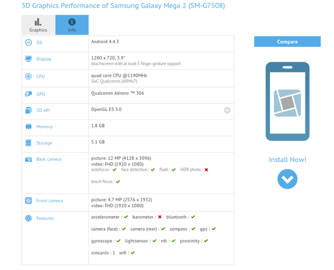 Samsung Galaxy Mega 2 Speccification