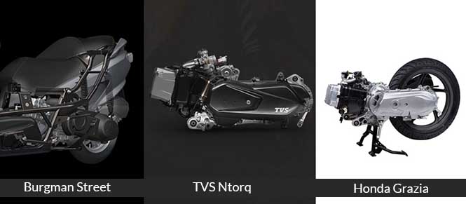 Suzuki Burgman Street 125 vs TVS Ntorq vs Honda Grazia Engine