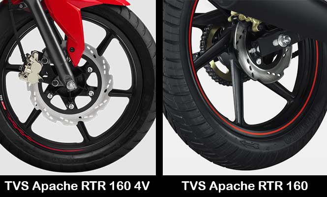 Apache RTR 160 Tyre