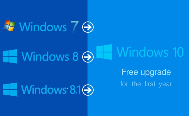 windows 10 free upgrade to windows 11