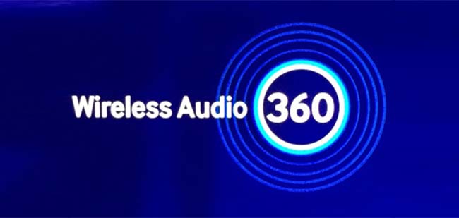 Wireless 360 degree speaker panel