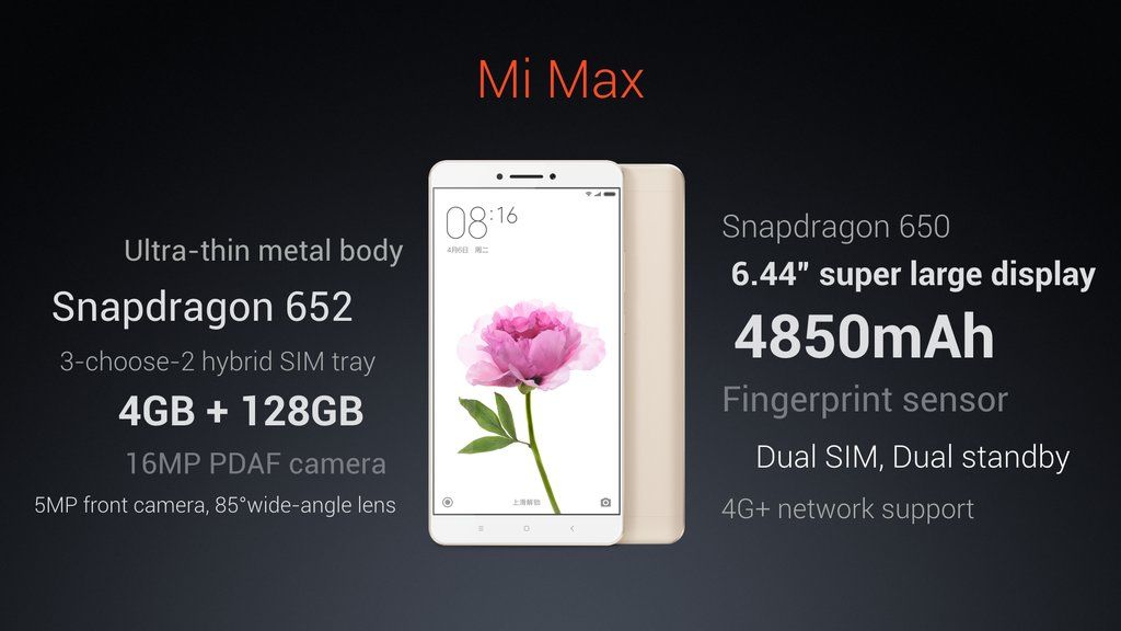 Xiaomi Mi Max With Its High-End Specs