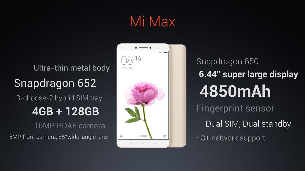 Xiaomi Mi Max With Its High-End Specs Xiaomi Mi Max With Its High-End Specs