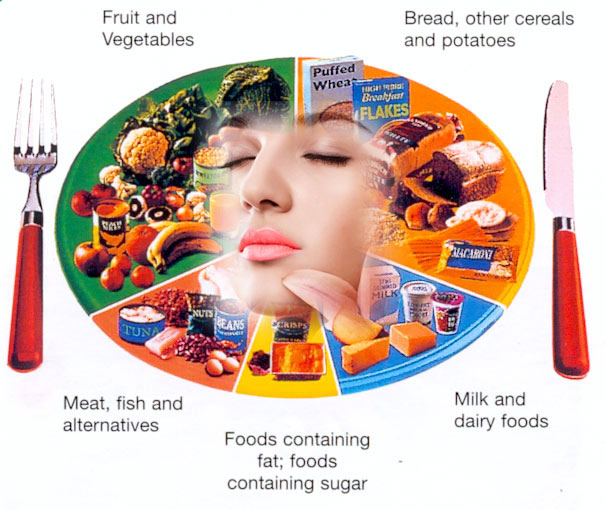 How To Make Healthy Diet Chart