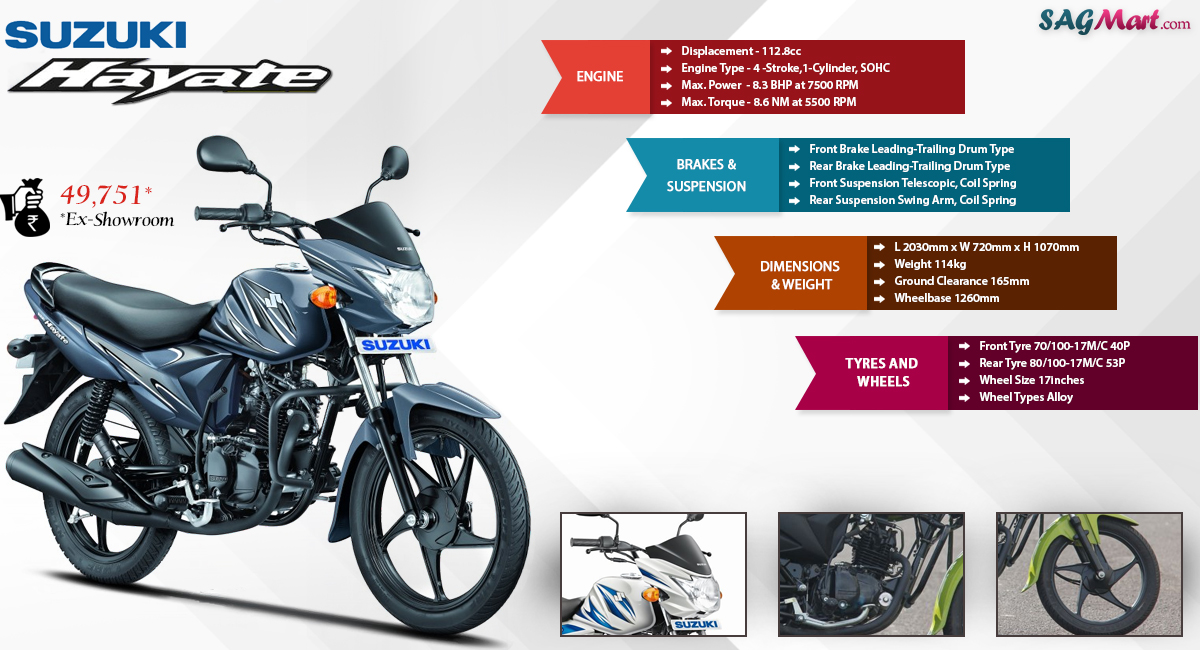 Suzuki Hayate Kick &amp; Self Start Price India ...