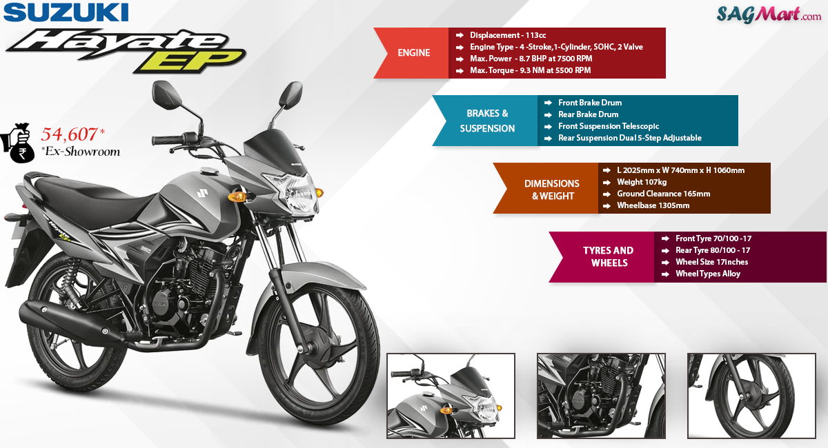 Suzuki Hayate EP Price India: Specifications, Reviews ...