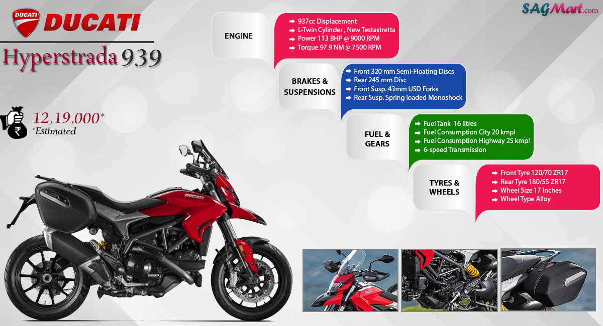 ducati 939 price