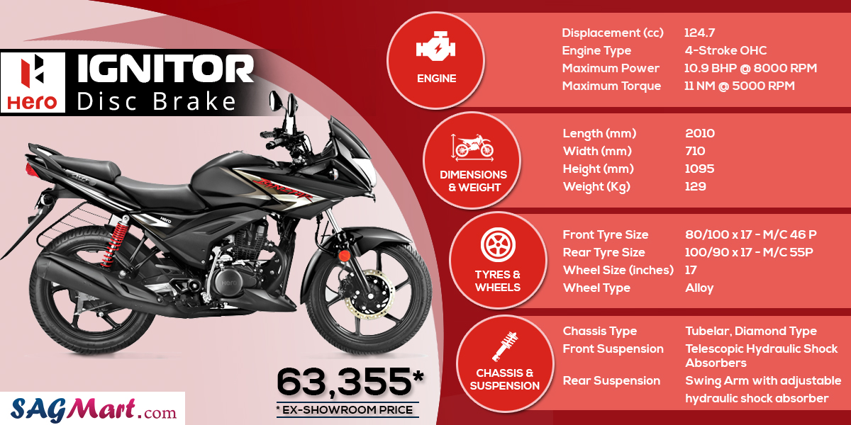 Hero Ignitor Disc Brake Price India Specifications Reviews Sagmart