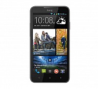 HTC Desire 516 Dual SIM Dark Grey Front pictures