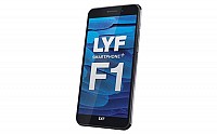 Lyf F1 Plus Black Front And Side pictures