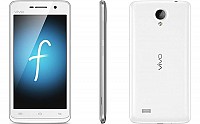 Vivo Y21L White Front,Back And Side pictures