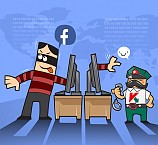 Togetherness of Facebook - Kaspersky will Stop Malware from Attack