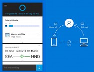 'Hey Cortana' Android Voice Feature Deactivated By Microsoft