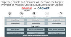 Oracle Cracks a Deal With Opower for $532 Million