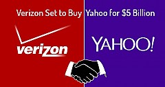 It's Official: Yahoo Is Being Bought By Verizon