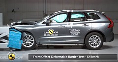 2017 Volvo XC60 Gets Five-Star Safety Ratings in Euro NCAP Tests