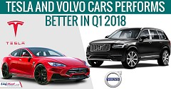 Tesla And Volvo Cars Performs Better in Q1 2018