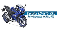 Yamaha YZF-R15 V3.0 Gets Costlier by INR 2000