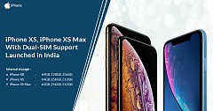 What 2018 Apple iPhone XS, XS Max and XR Has To Offer?