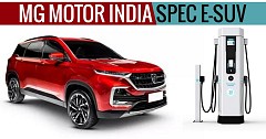 MG Motor India-Spec e-SUV by 2020
