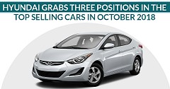 Hyundai Grabs Three Positions in the Top Selling Cars in October 2018