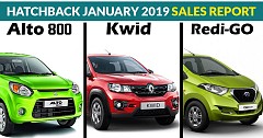 Sales Report of Entry- Level Hatchback in January 2019