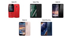 Complete Set of Nokia Smartphones Showcased At MWC 2019 in Barcelona