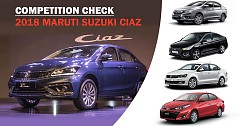 Latest Maruti Suzuki Ciaz 1.5 Diesel vs Competitors