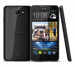 HTC Desire 516 Dual SIM Dark Grey Front,Back And Side