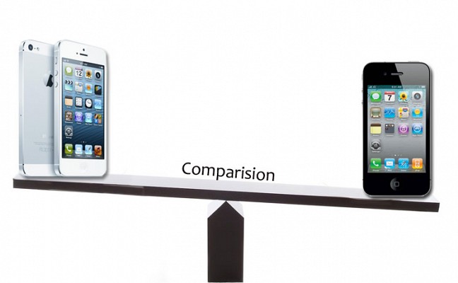 Compare Mobile